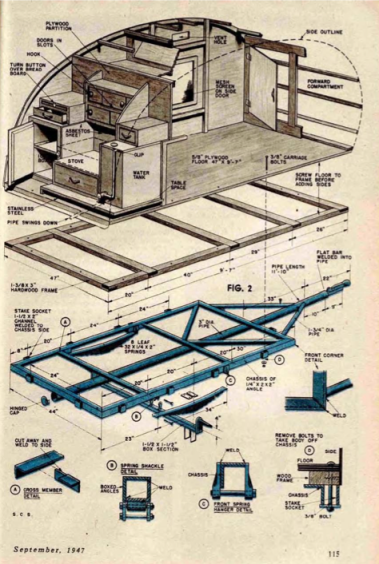 Building plans for 1947 Teardrop trailer | Off Gridders